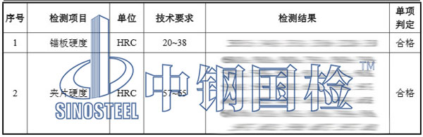 金属材料硬度检测结果
