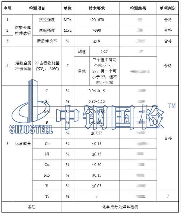 焊材复检检测项目结果