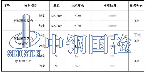 玻璃纤维网格布检测项目结果