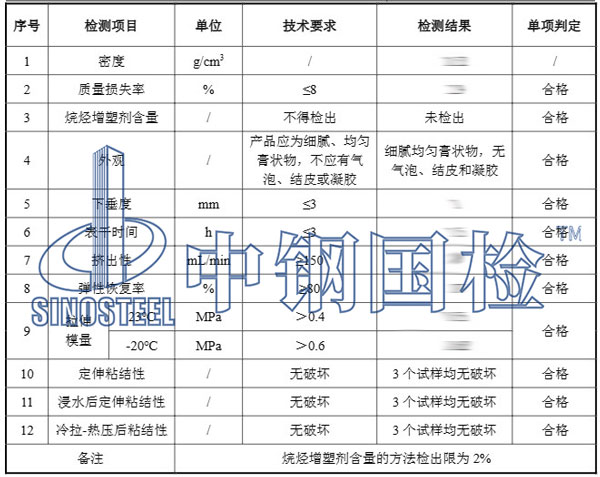 硅酮密封胶检测项目结果