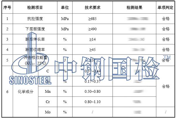钢材材质检测项目结果
