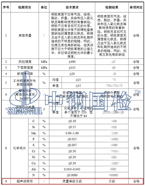 金属结构探伤检测项目结果