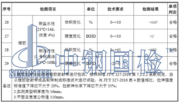 模数式伸缩缝检测项目结果