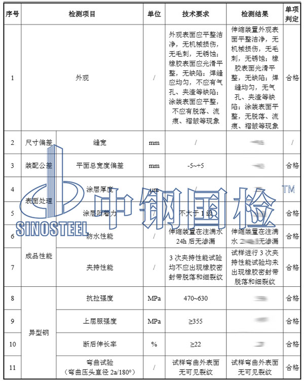 模数式伸缩缝检测项目结果