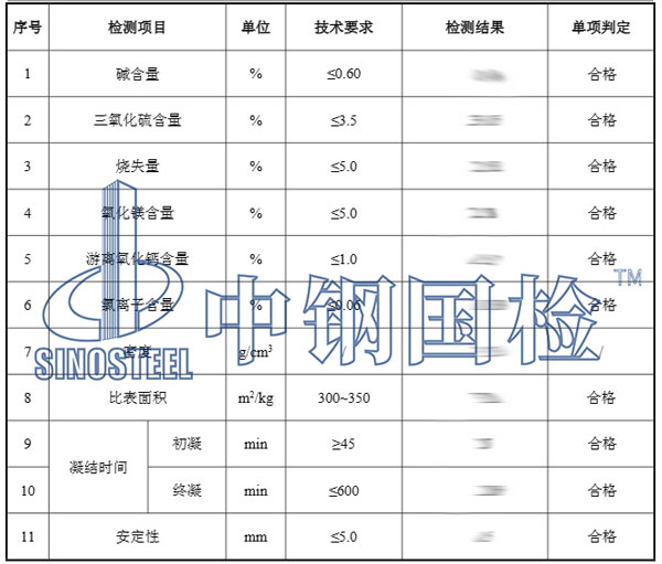 水泥检测项目结果