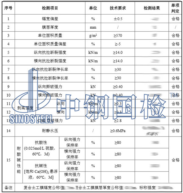 土工膜检测项目结果