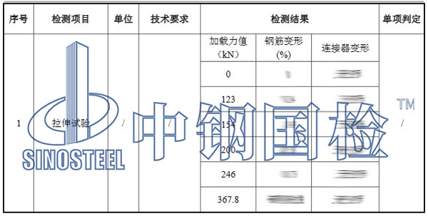 钢筋连接器拉伸检测项目结果