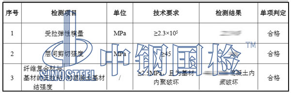 碳纤维布检测项目结果
