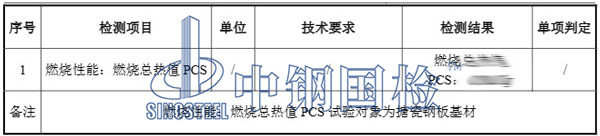搪瓷钢板检测项目结果