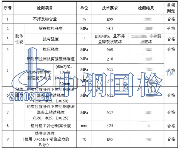 植筋胶检测项目结果