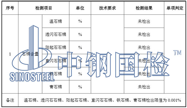硅酸钙板石棉检测项目结果