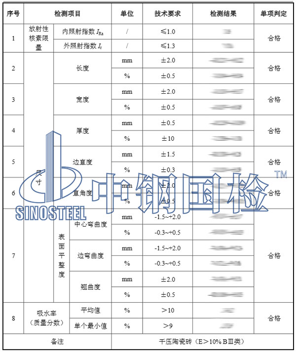 墙体检测项目结果