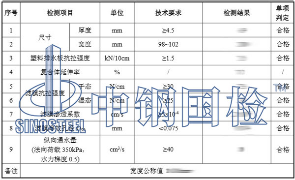 塑料排水板检测项目结果