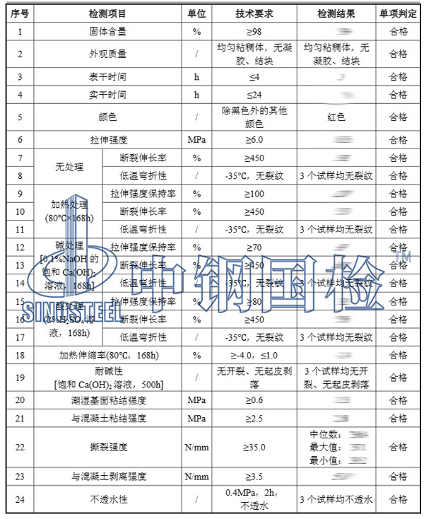 聚氨酯防水涂料检测项目结果