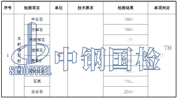 XRD分析结果