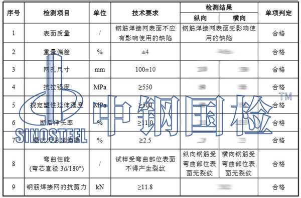 金属材料检测项目结果