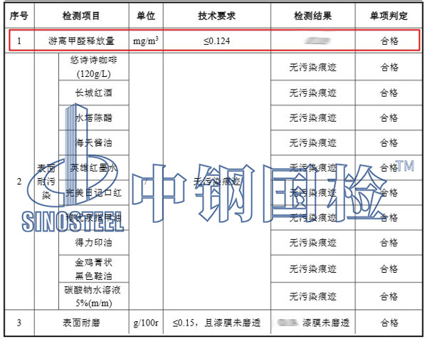 地板甲醛检测项目结果