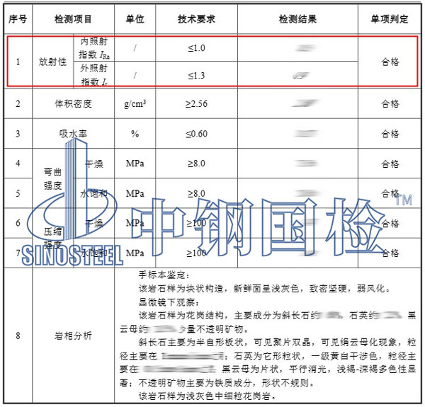 花岗岩放射性检测项目结果