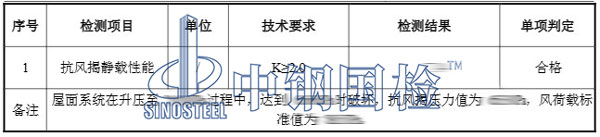 雨棚抗风揭检测结果