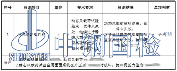 体育馆安全检测项目结果