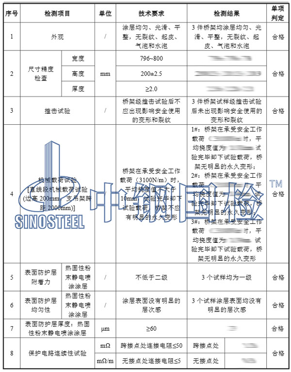 电缆桥架检测项目结果