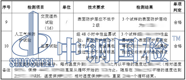 电缆桥架检测项目结果