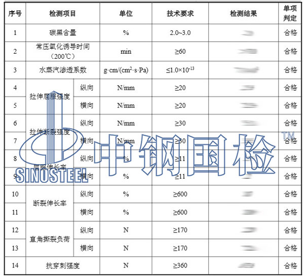 防渗膜检测项目结果