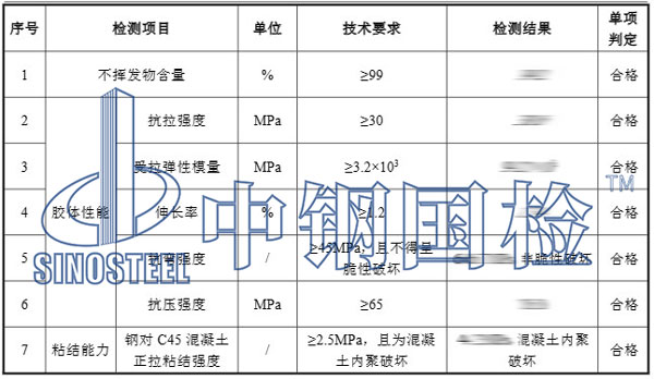 建筑结构胶检测项目结果