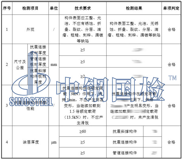 抗震支架检测项目结果