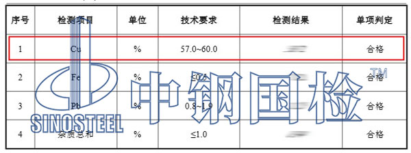 铜含量检测项目结果
