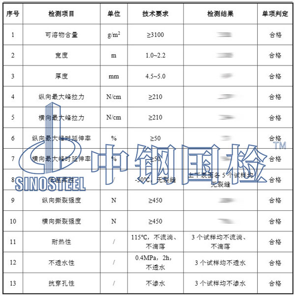 防水卷材检测项目结果