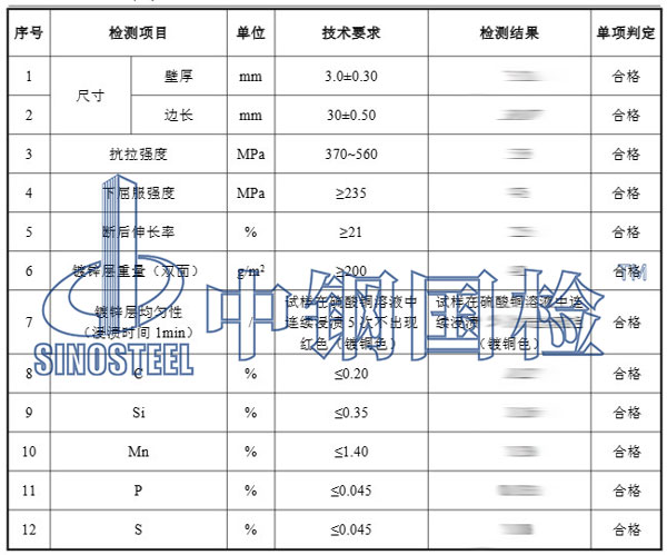 镀锌方管检测项目结果