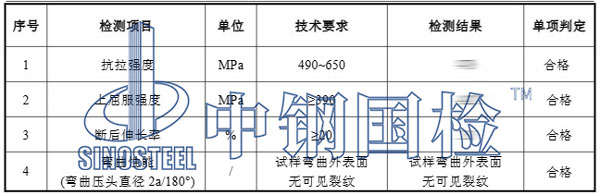 钢护栏检测项目结果