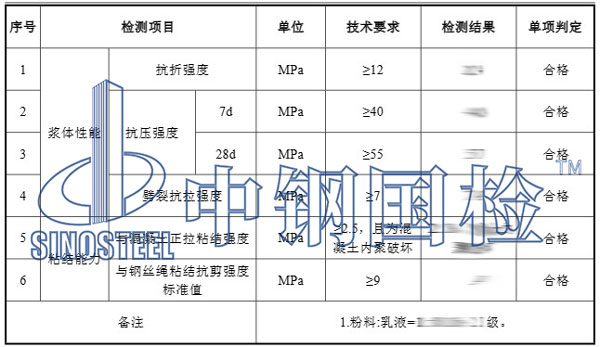 环氧树脂砂浆检测项目结果