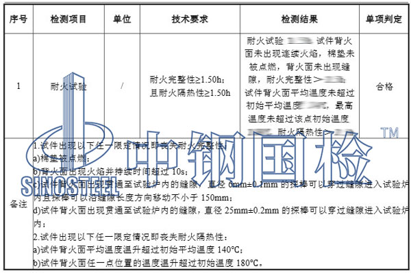 钢质耐火窗检测项目结果