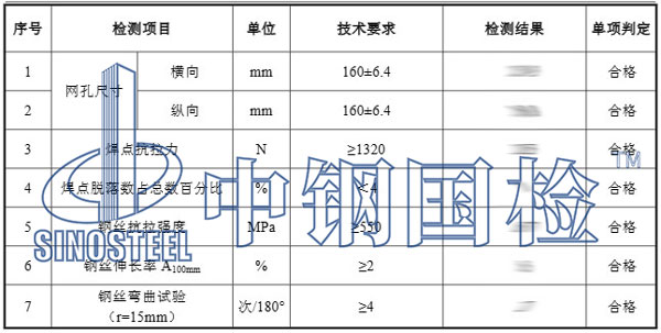 钢丝网片检测项目结果