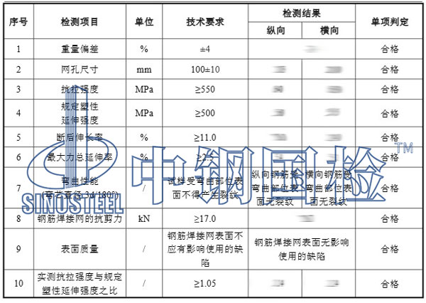钢筋焊接网片检测项目结果