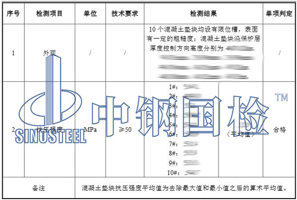 混凝土垫块检测项目结果