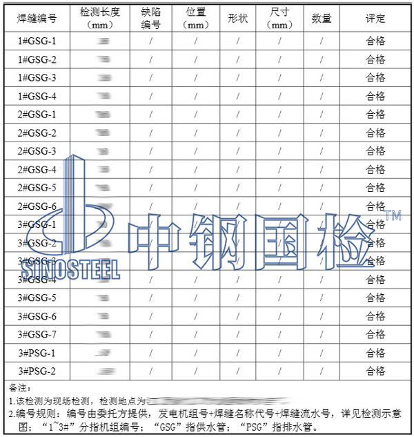 焊接焊缝渗透检测项目结果