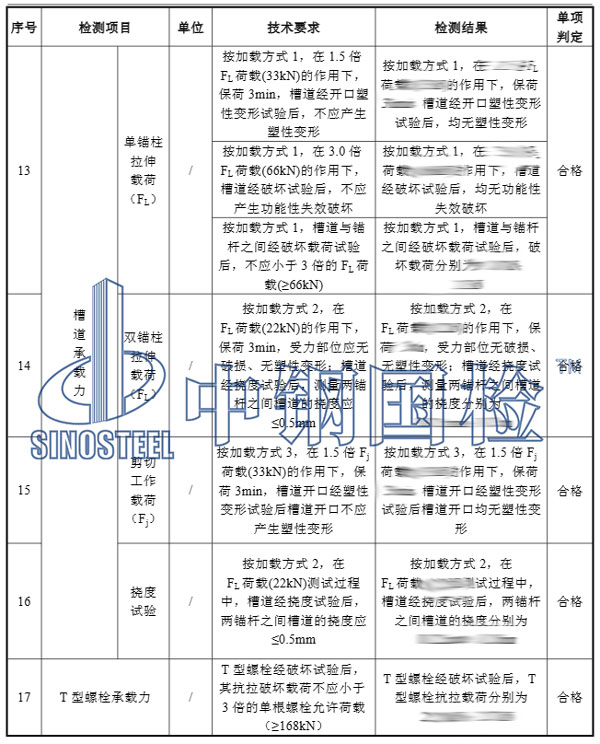 预埋槽道检测项目结果