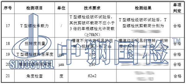 预埋槽道检测项目结果