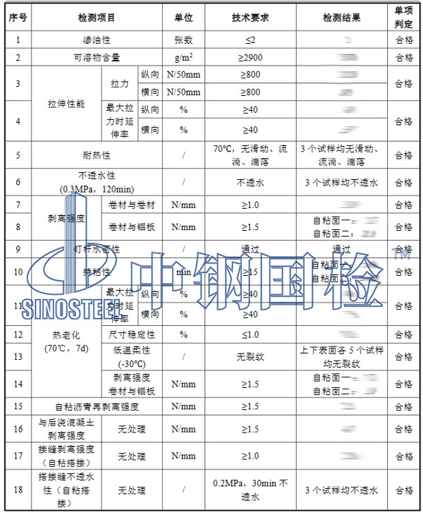 自粘防水卷材检测项目结果