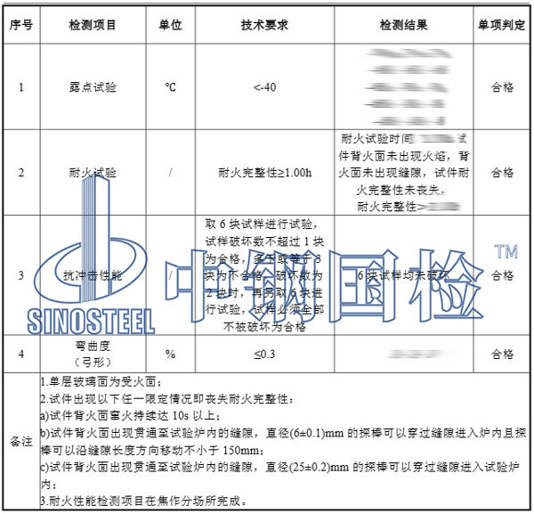 防火玻璃检测项目结果