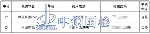 铝单板幕墙检测项目结果