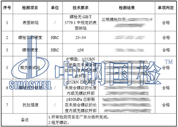 8.8级螺栓检测项目结果