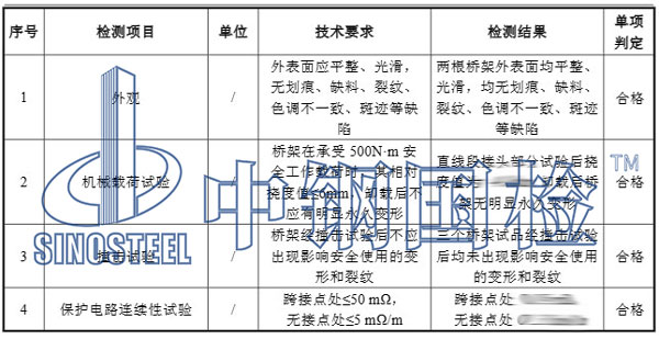 铝合金桥架检测项目结果