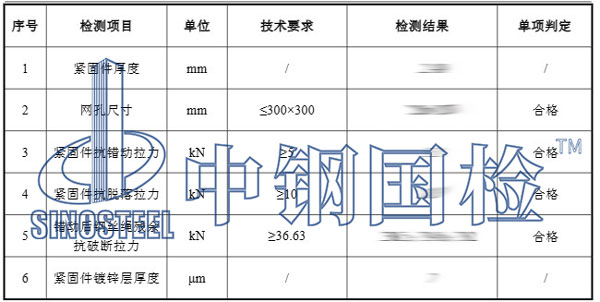 边坡防护网检测项目结果