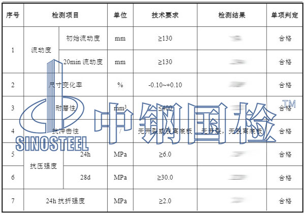 自流平砂浆检测项目结果
