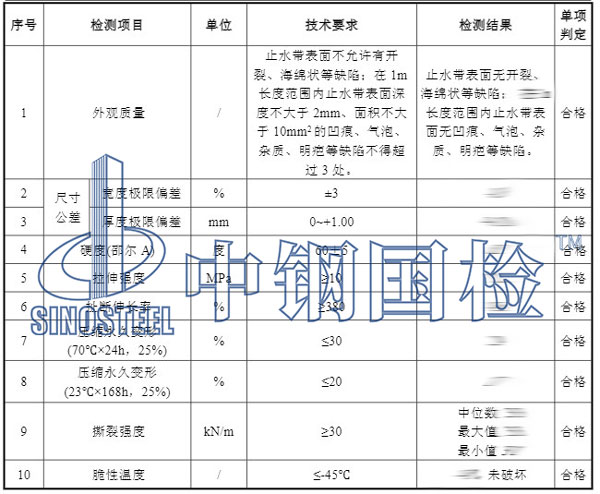 橡胶止水带检测项目结果