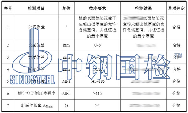 幕墙铝板检测项目结果